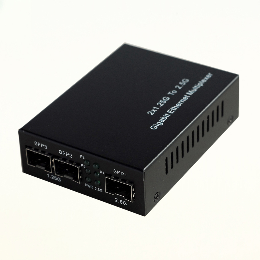 Gigabit Ethernet Multiplexer