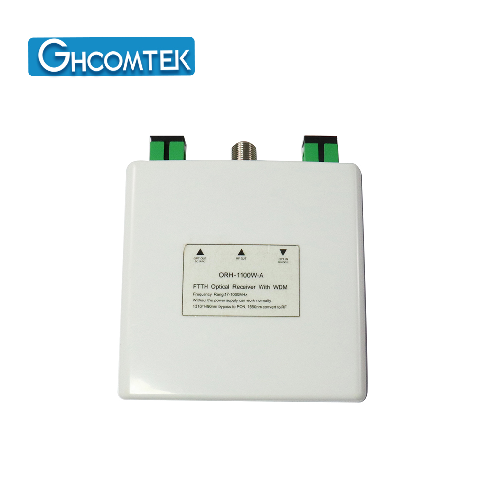 Passive FTTH WDM Optical Receiver For XPON 1550nm For RF CATV,1490/1310nm For Internet  HY-21-R61