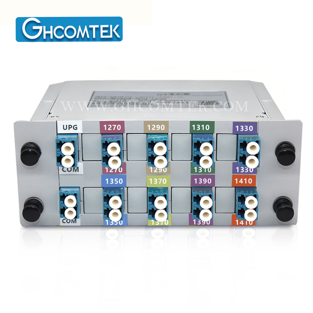 6-8CH CWDM Dual Fiber  MUX+DEMUX LC/UPC With EXP Port Plastic LGX Cassette  HY-7-CWDCxx