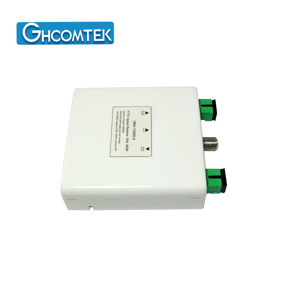 Passive FTTH WDM Optical Receiver For XPON 1550nm For RF CATV,1490/1310nm For Internet  HY-21-R61