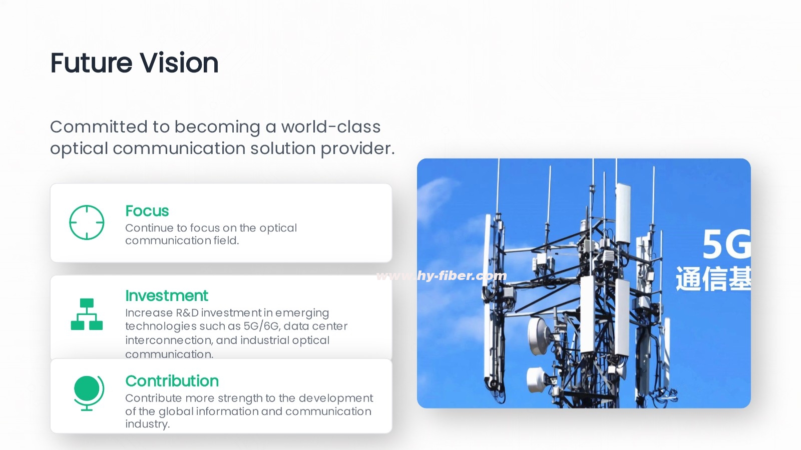 About GHCOMTEK-15